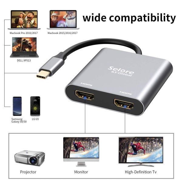 USB C to Dual HDMI Adapter 4K @60hz,Type C to HDMI Converter for ...